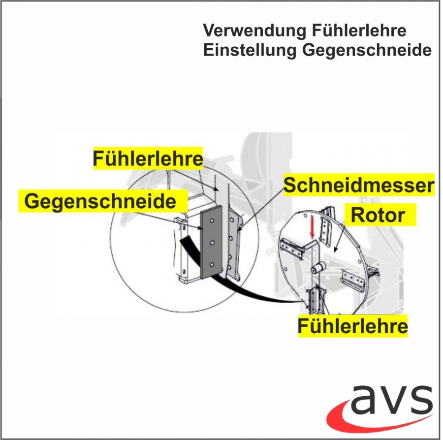 Fühlerlehre Einstellung Gegenschneide zu Holzhäcksler BX-52R / BX-72R